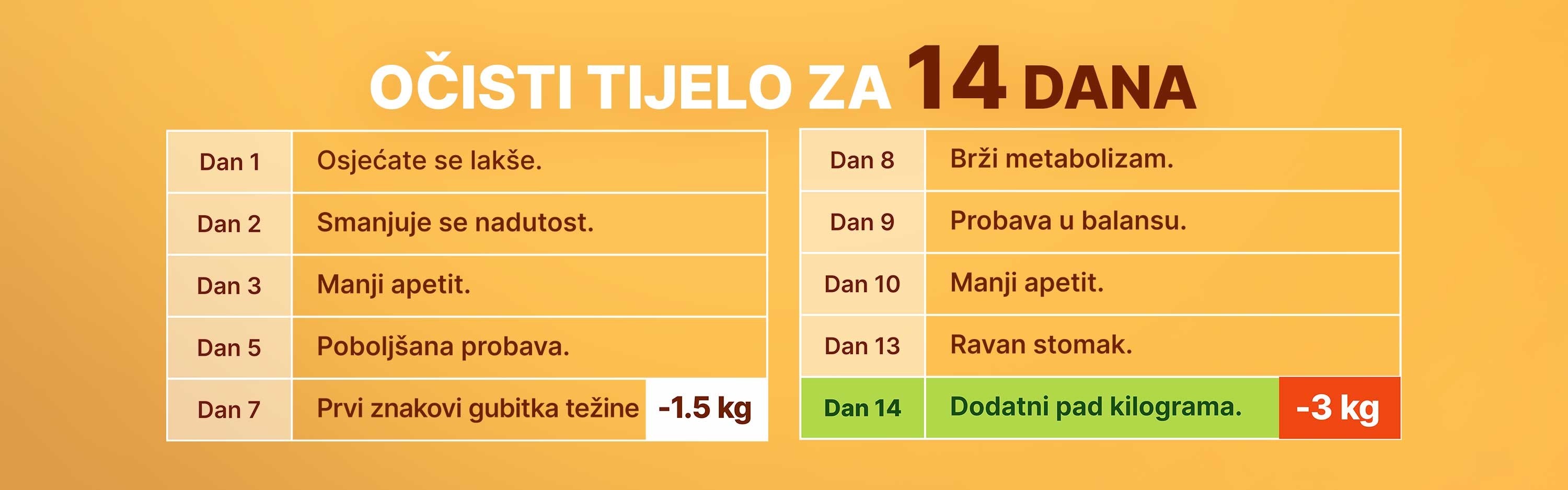 TEATOX-LENDING-SEKCIJA-1